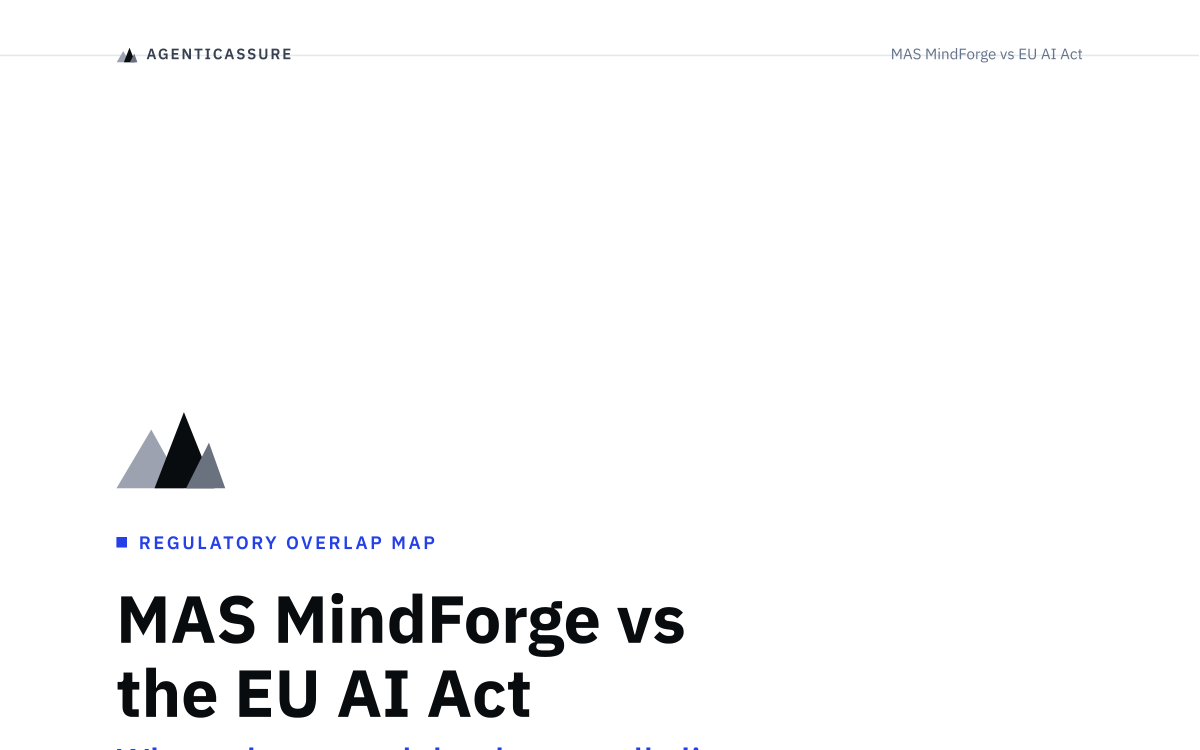 Cover of MAS MindForge vs EU AI Act