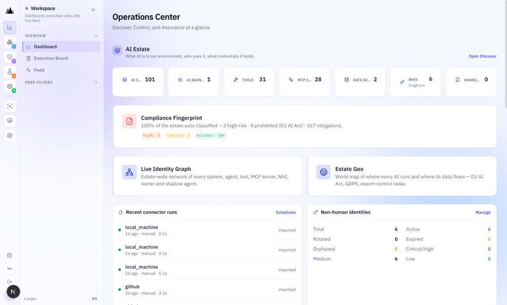 AgenticAssure Operations Center: live AI estate dashboard showing compliance posture, identity graph, and Executive Board go/no-go status