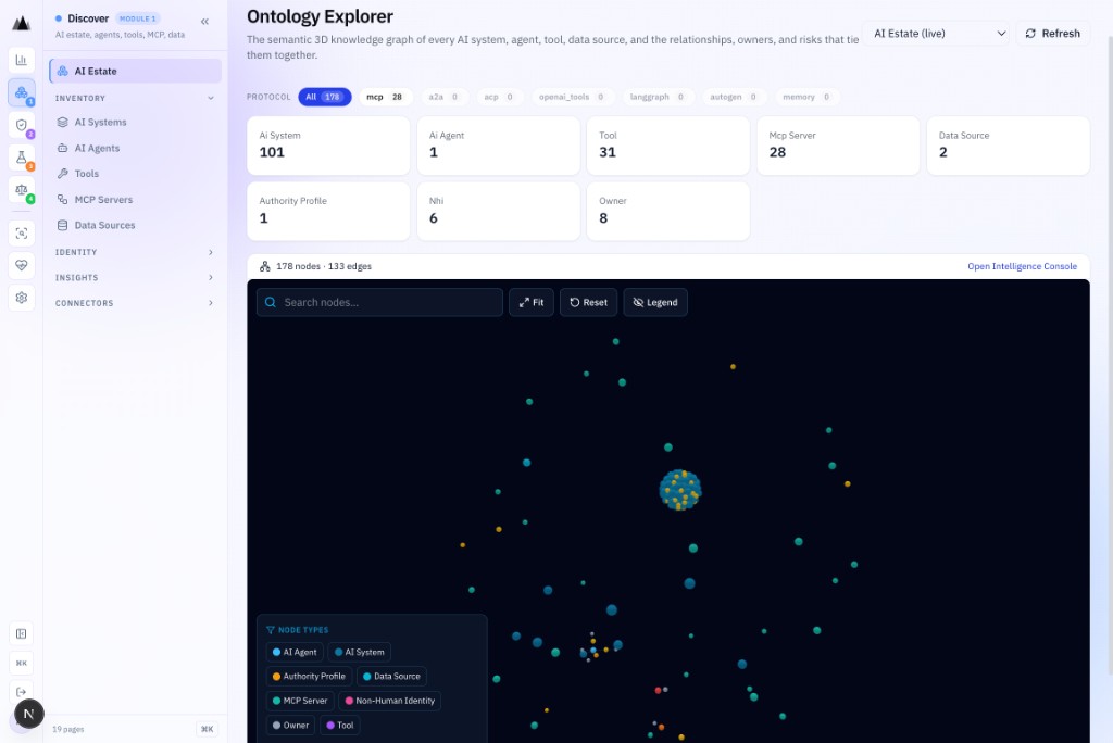 AgenticAssure 3D Ontology Explorer showing AI estate as an interactive knowledge graph