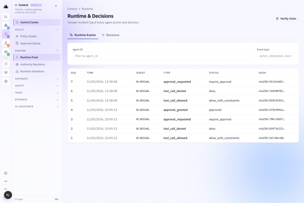 AgenticAssure Runtime Feed showing hash-chained authority decisions and runtime violations in real time