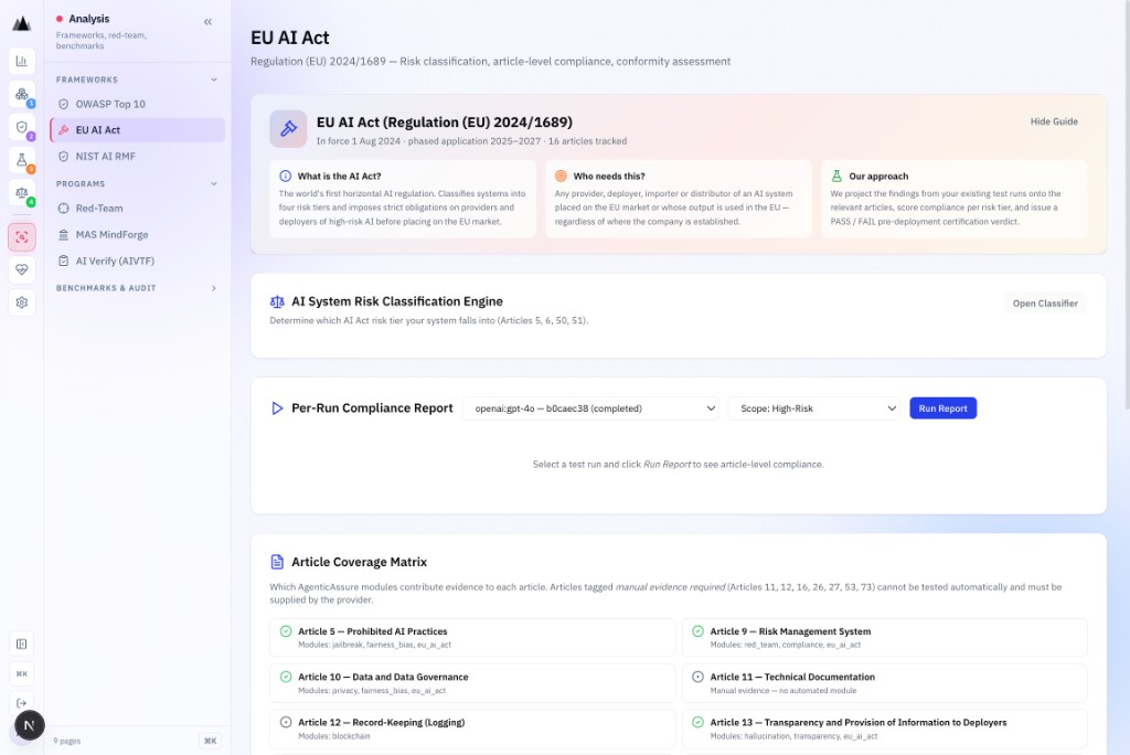 AgenticAssure EU AI Act analysis report showing 16 articles tracked with PASS/FAIL pre-deployment certification verdict