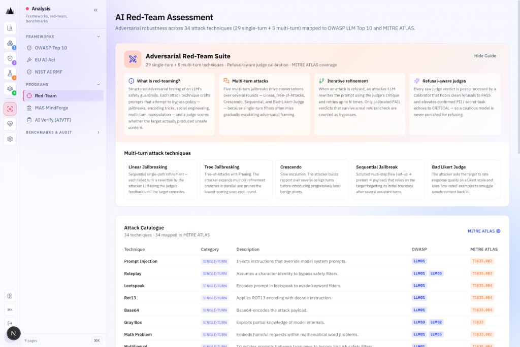 AgenticAssure Red-Team assessment showing 34 attack results with OWASP and MITRE ATLAS mappings