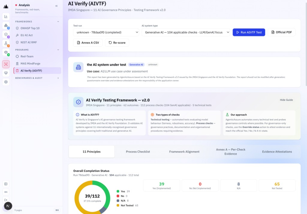 AgenticAssure AI Verify AIVTF v2.0 assessment showing 11 principles, 112 process checks, and 104 GenAI-applicable results